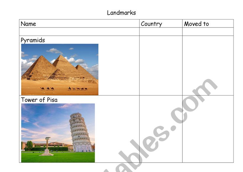 Landmarks worksheet