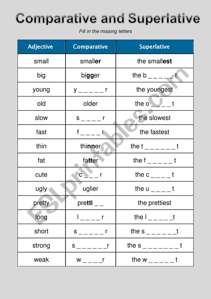 Comparative abd Superlative Vocabulary Chart