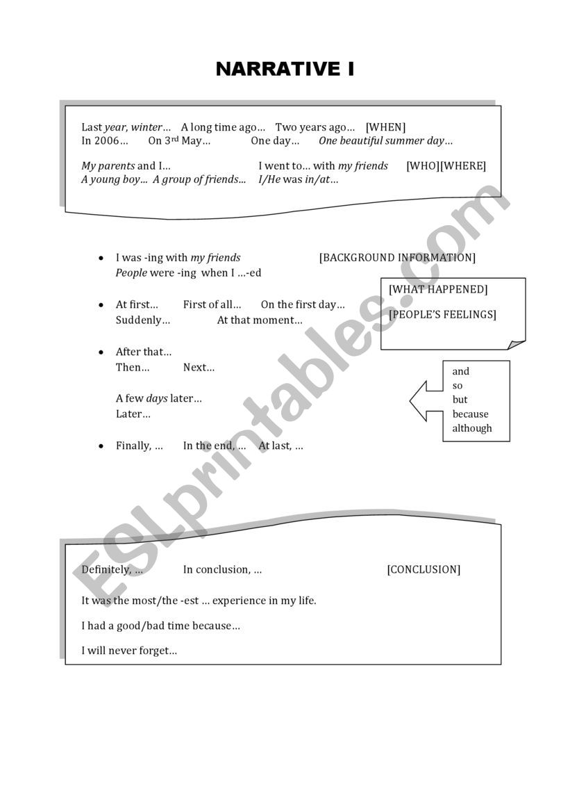 Narrative layout worksheet