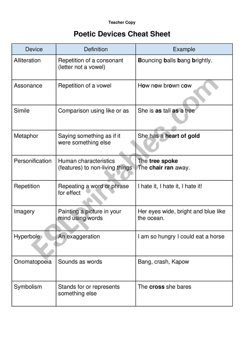 write an essay on poetic devices