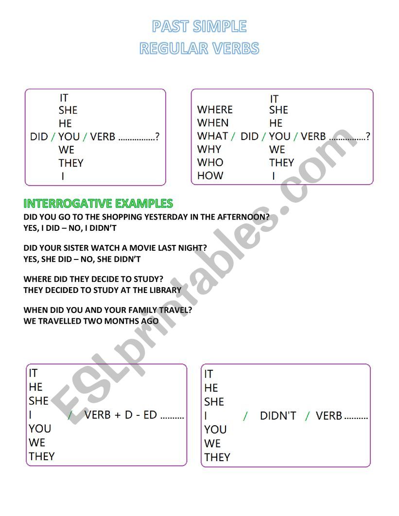 Simple past explanation worksheet