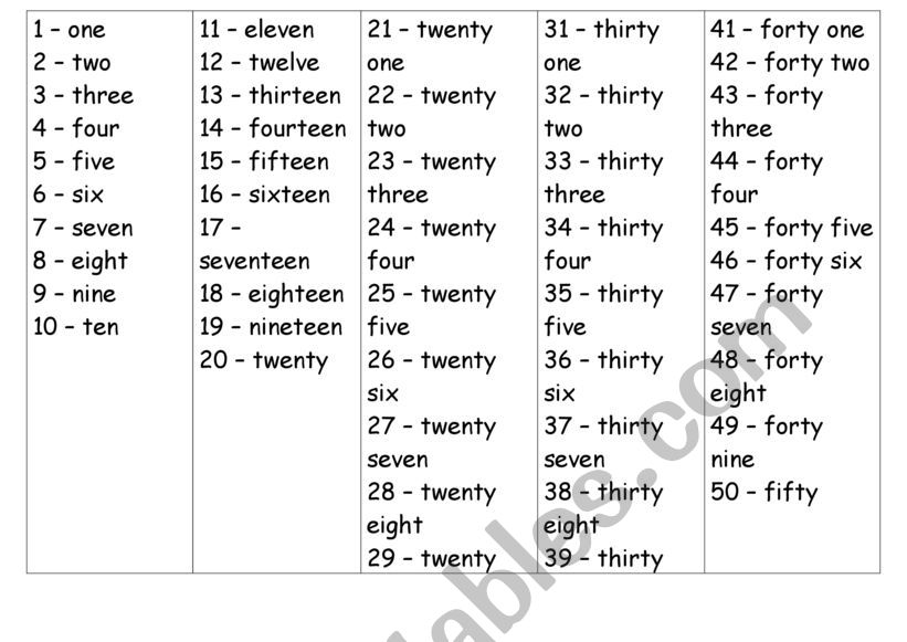 NUMBERS  worksheet