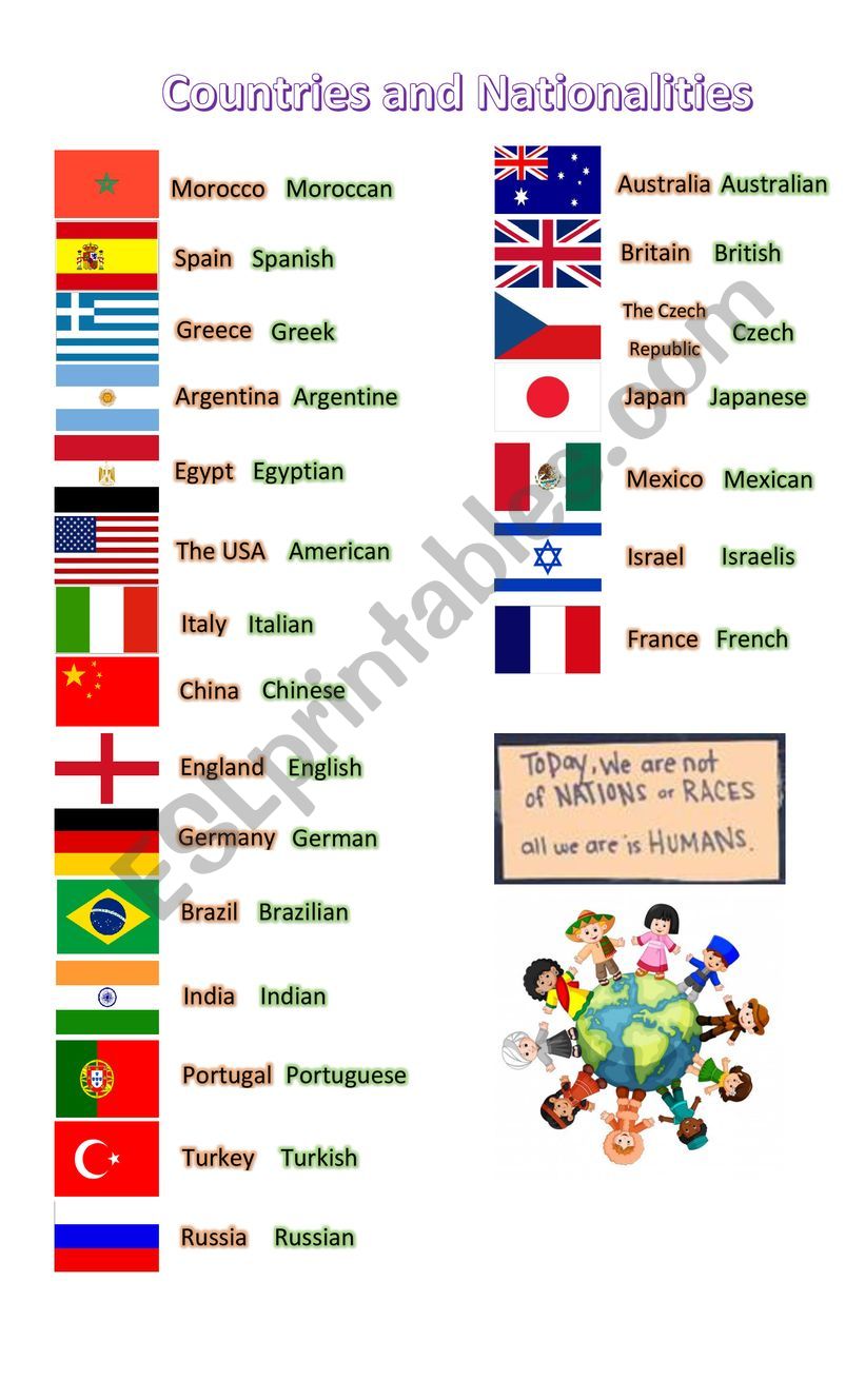 Countries and Nationalities worksheet