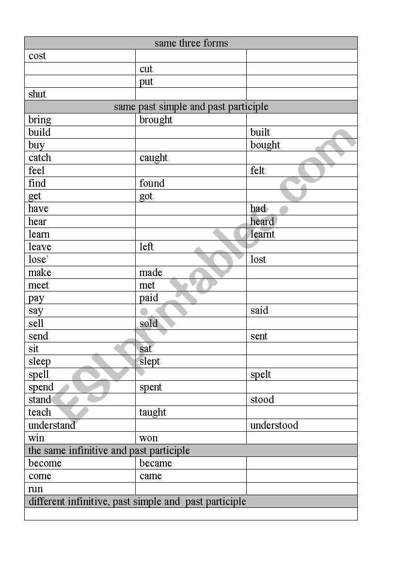 Irregular Verbs worksheet