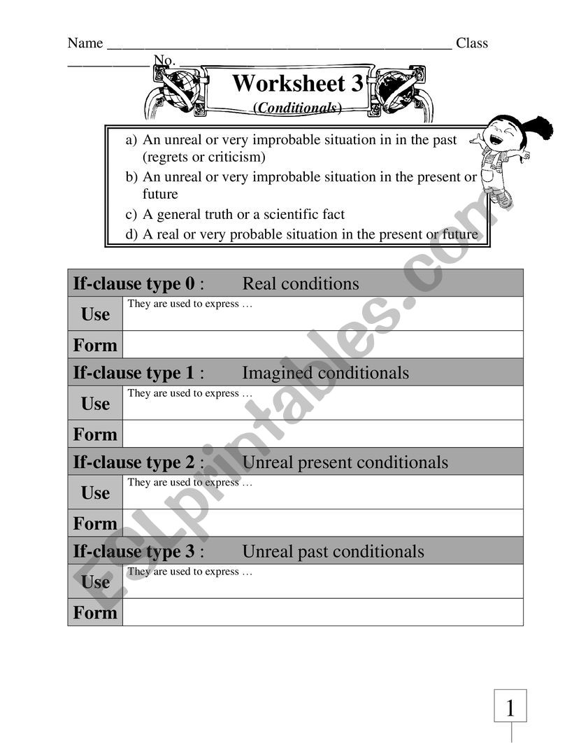 Conditionals worksheet