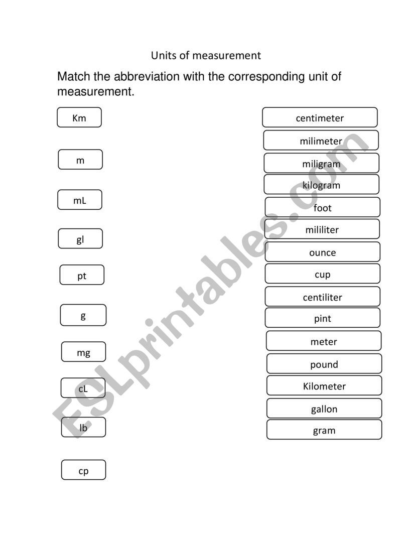 Abbreviations Units Of Measurement Esl Worksheet By Luisiq96