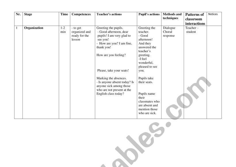 Jobs Lesson Plan worksheet