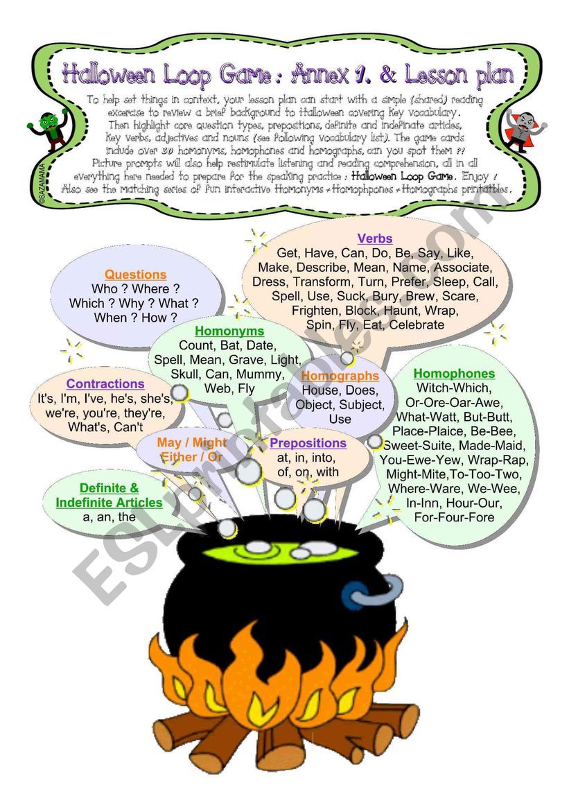 Halloween Cauldron of Grammar + Lesson Plan; Annex 1 of Halloween Loop Game: Speaking Activity
