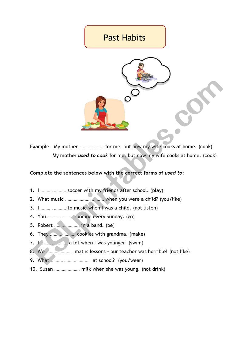 Used To - Past Habits worksheet