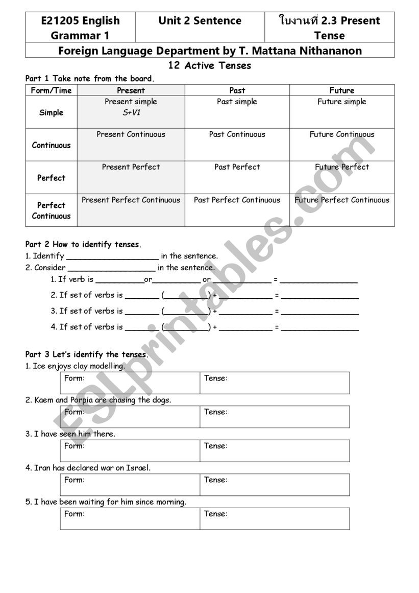 12 tenses worksheet