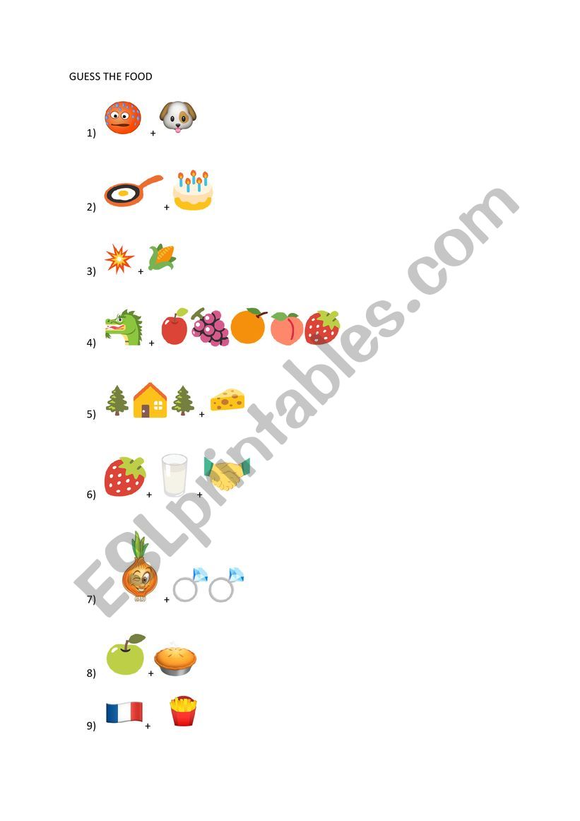 Guess the food worksheet