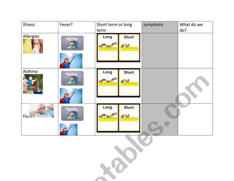 Compare diseases worksheet