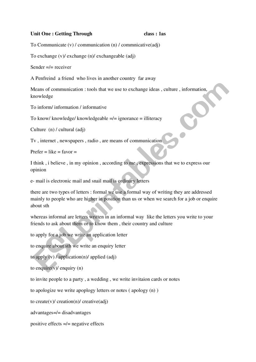 Vocabulary Related to communication