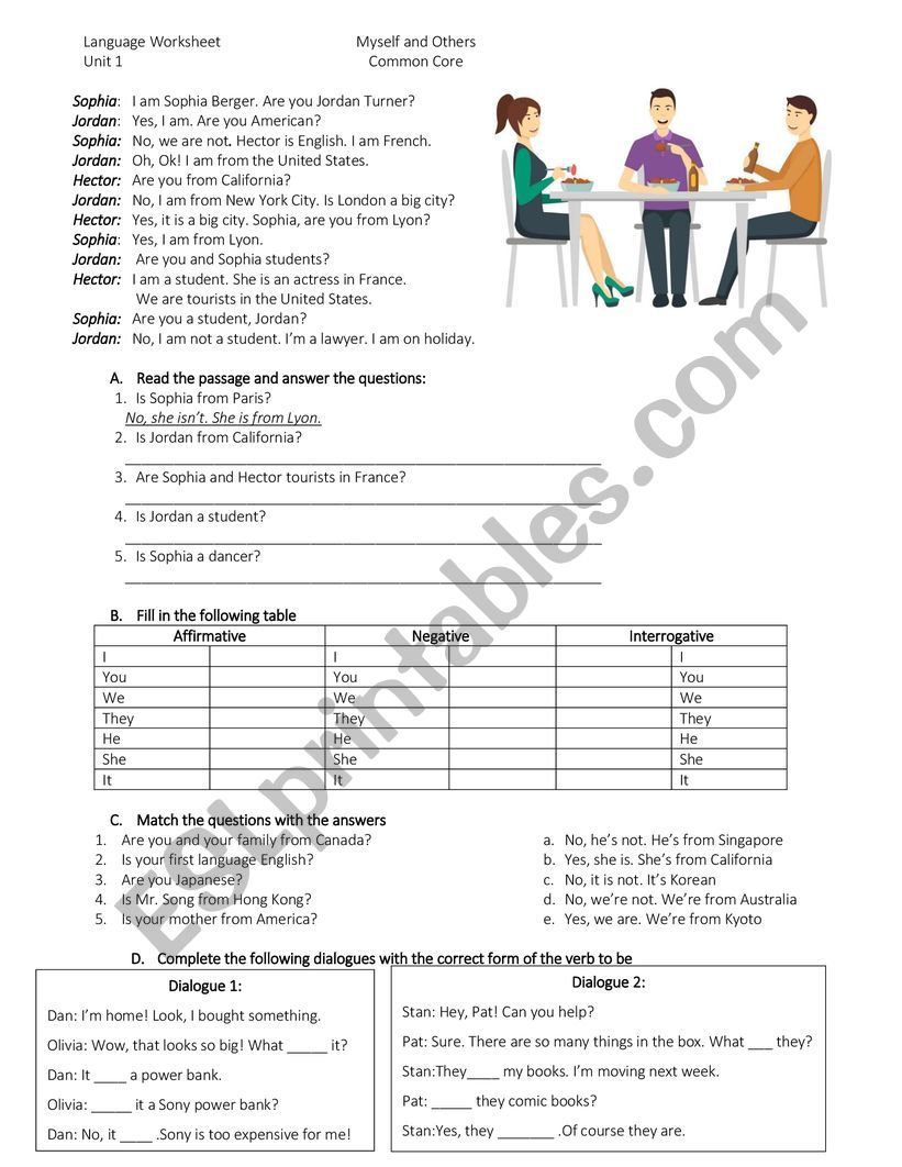 Simple Present of TO BE worksheet