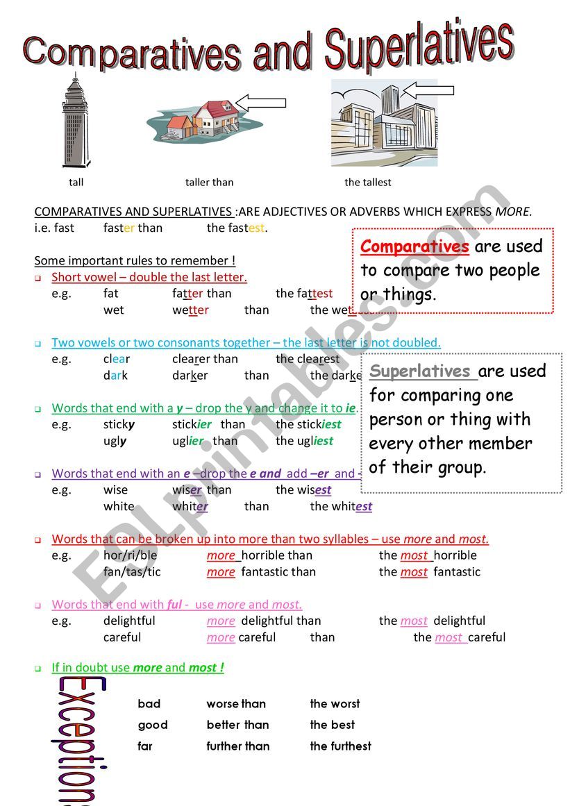 Comparative and Superlative adjectives