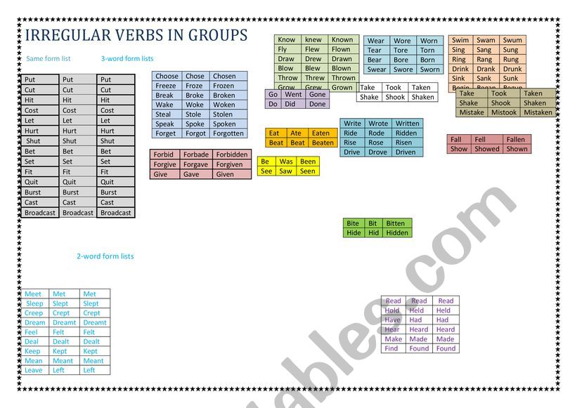 irregular verbs in groups worksheet