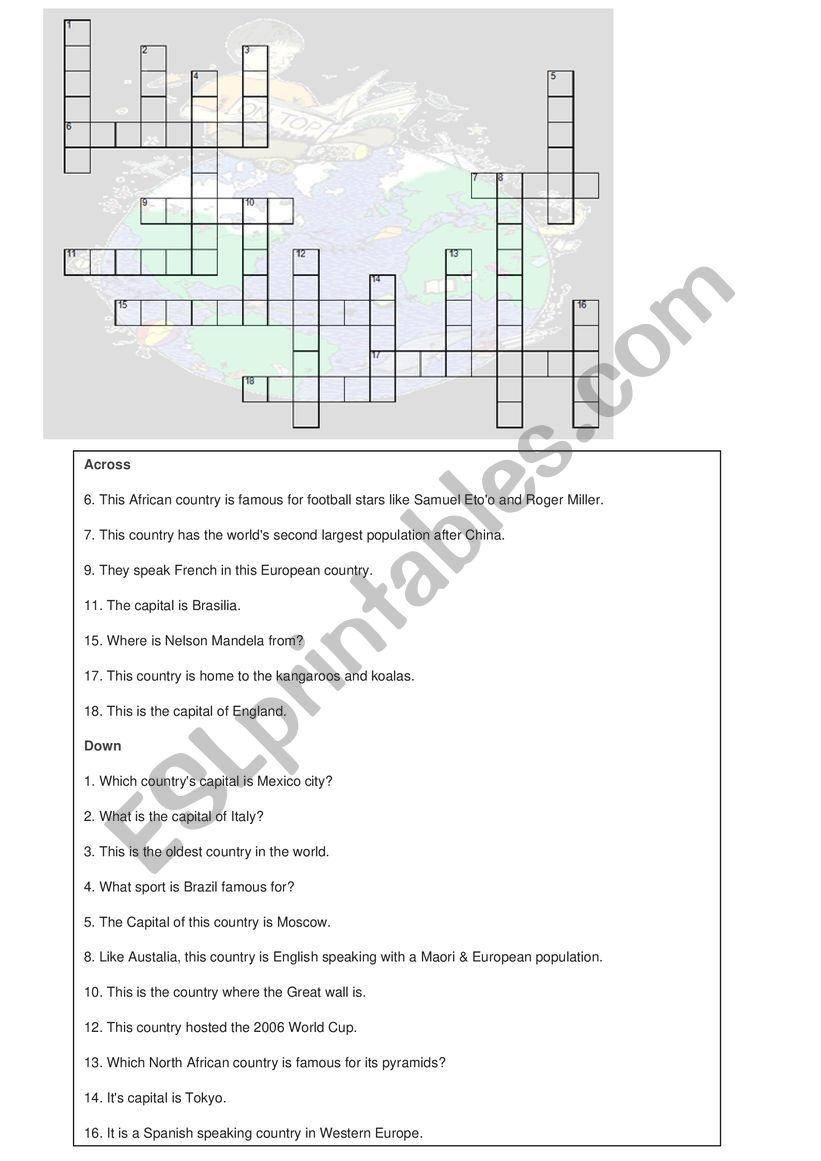 countries worksheet
