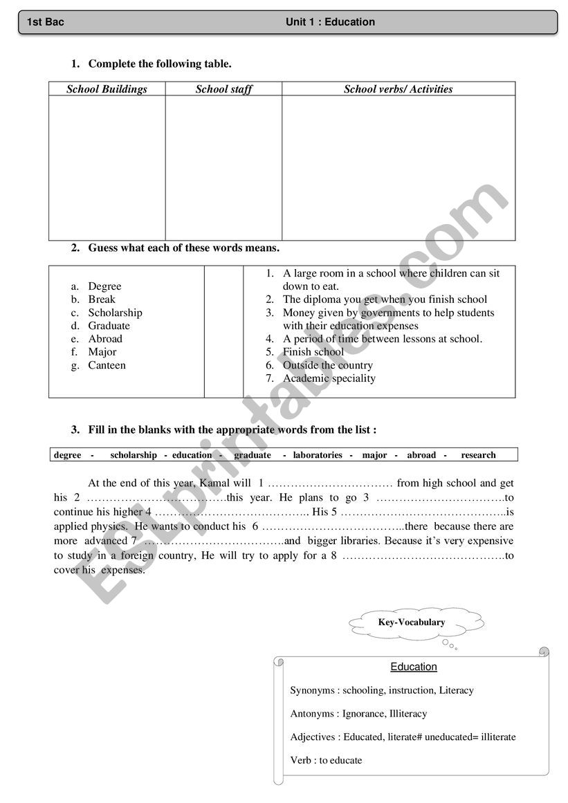 education vocabulary worksheet