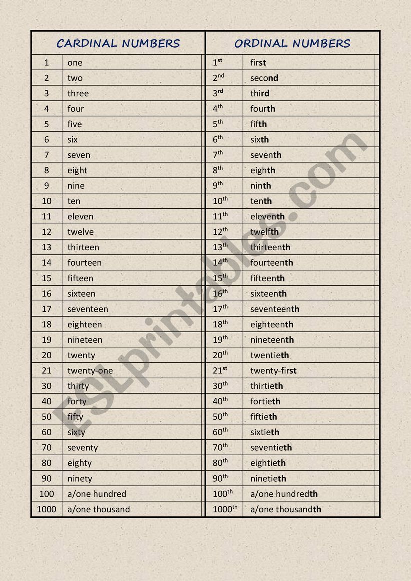 numbers worksheet