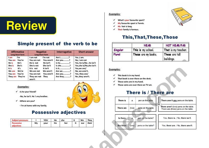 Grammar review worksheet