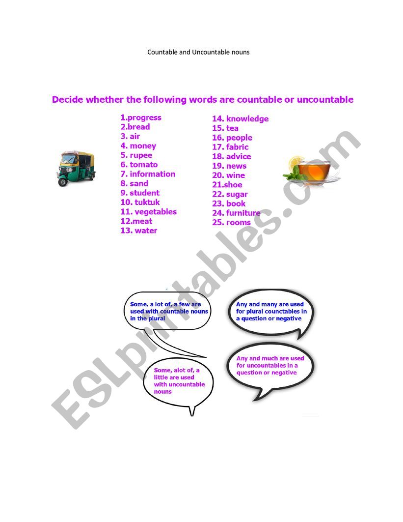 Countable and Uncountable nouns