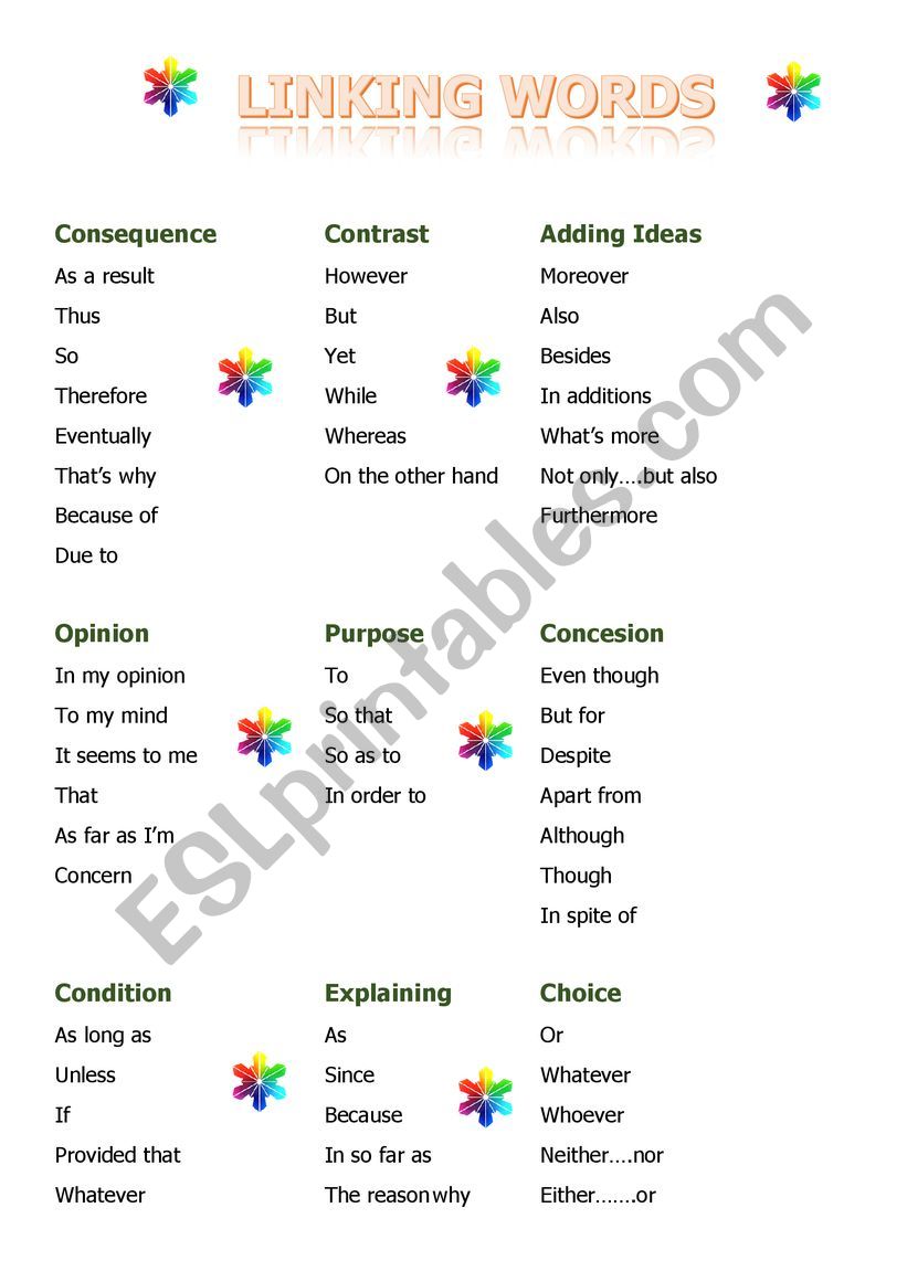 Linking Words with Answer key 