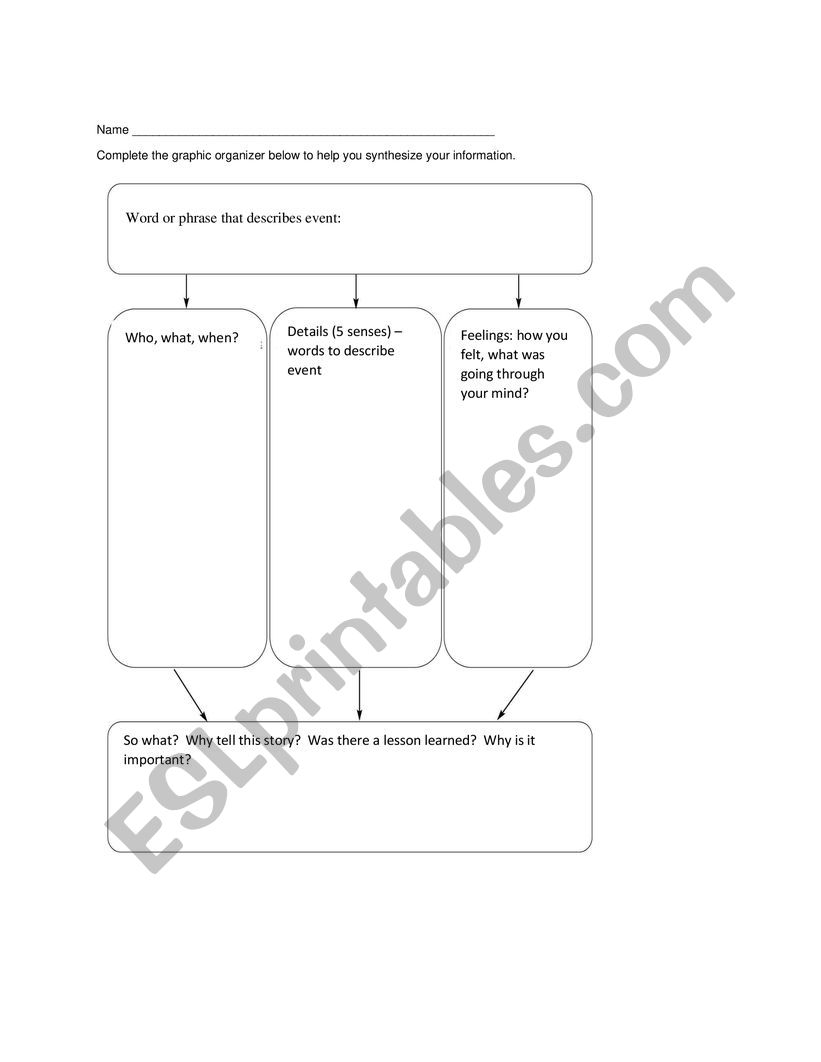 Writer A Memoir Graphic Organizer ESL Worksheet By Kcimney