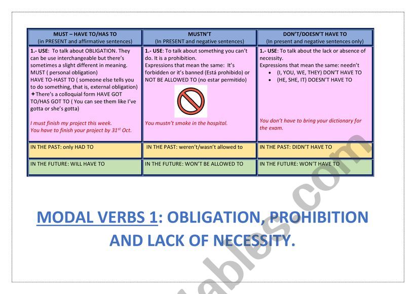 MODAL VERBS  worksheet