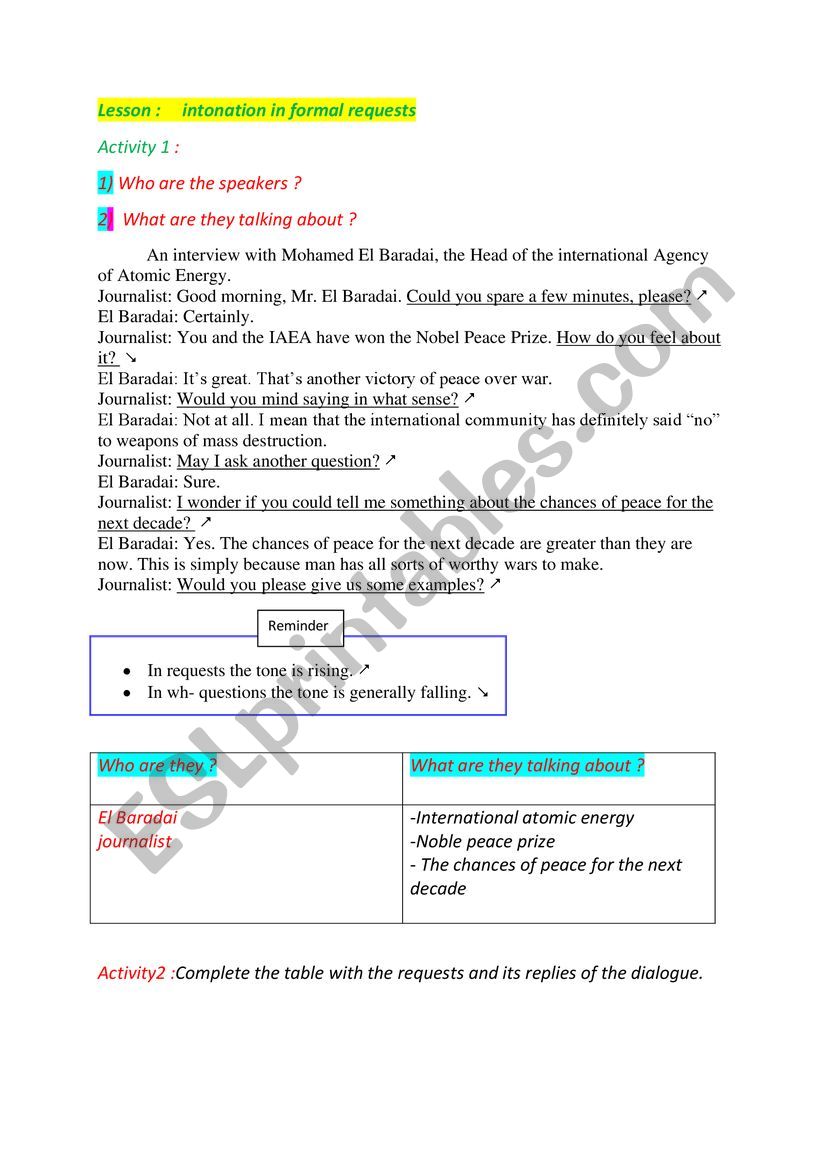 how to make requests worksheet