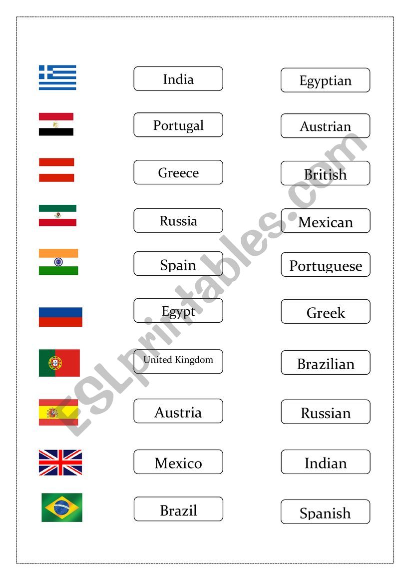 COUNTRIES AND NATIONALITIES #2