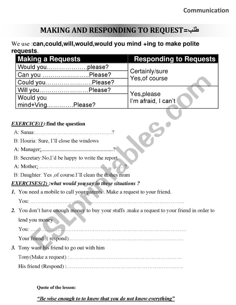 Communication : making and responding to a request 