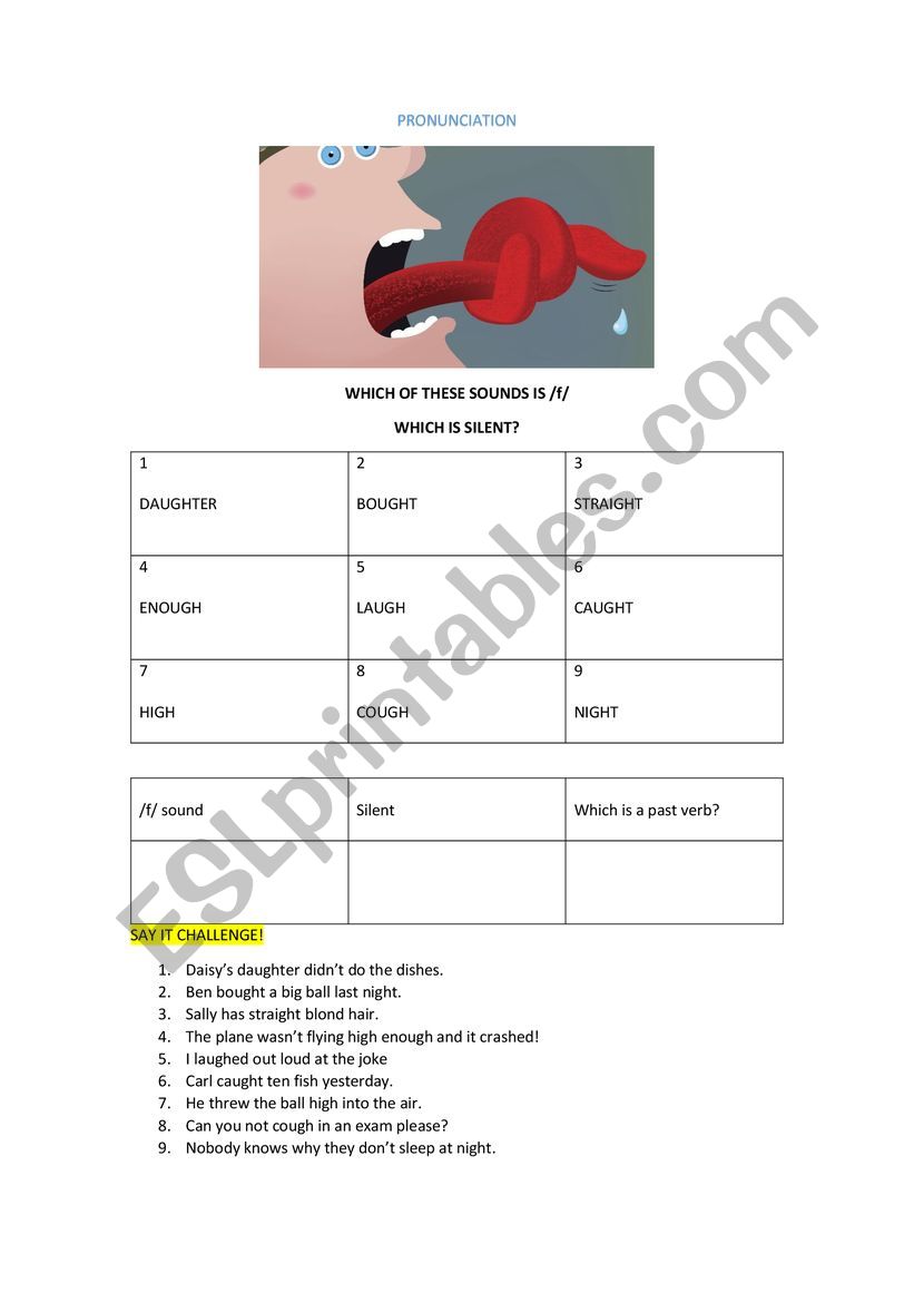 Pronuciation challenge worksheet