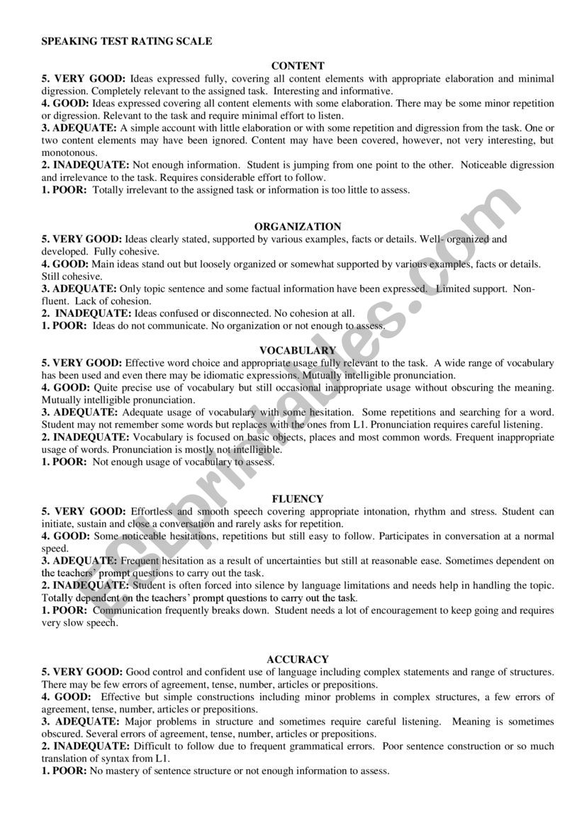 SPEAKING TEST RATING SCALE worksheet