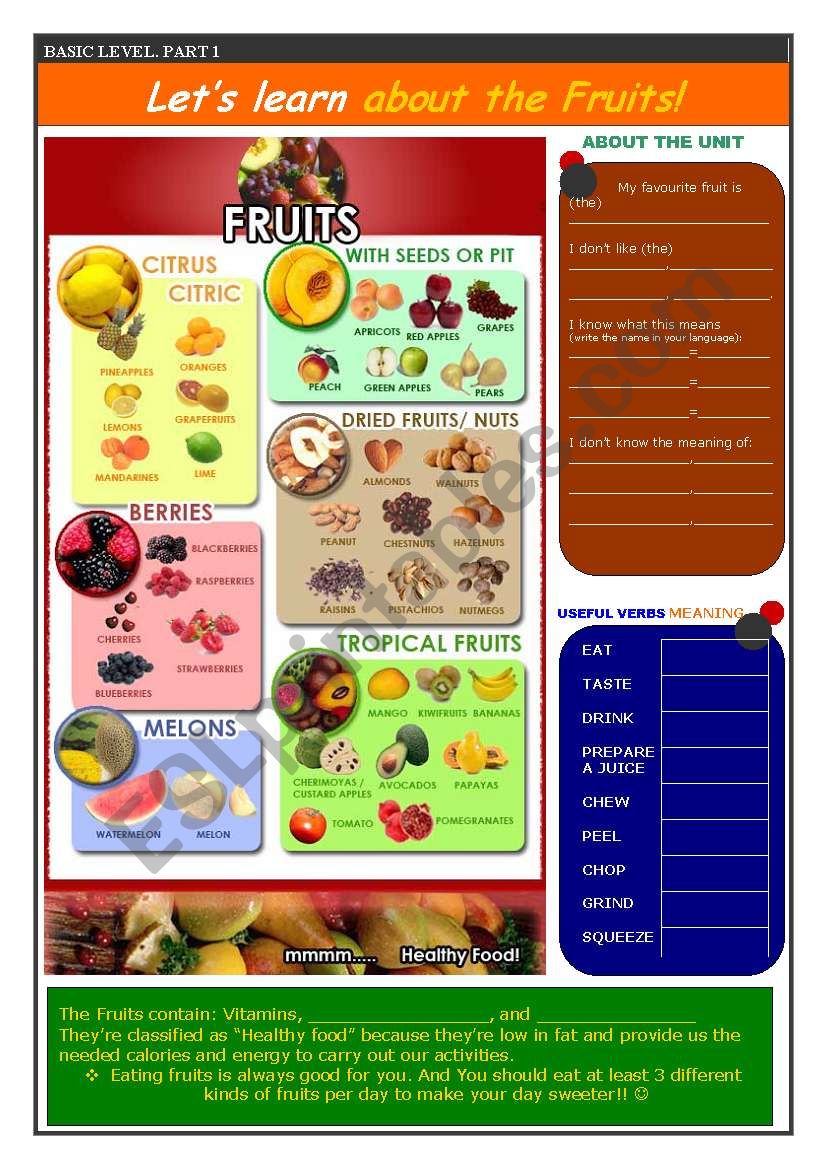 FRUITS!!!... YOU CAN LEARN HOW TO NAME THEM!