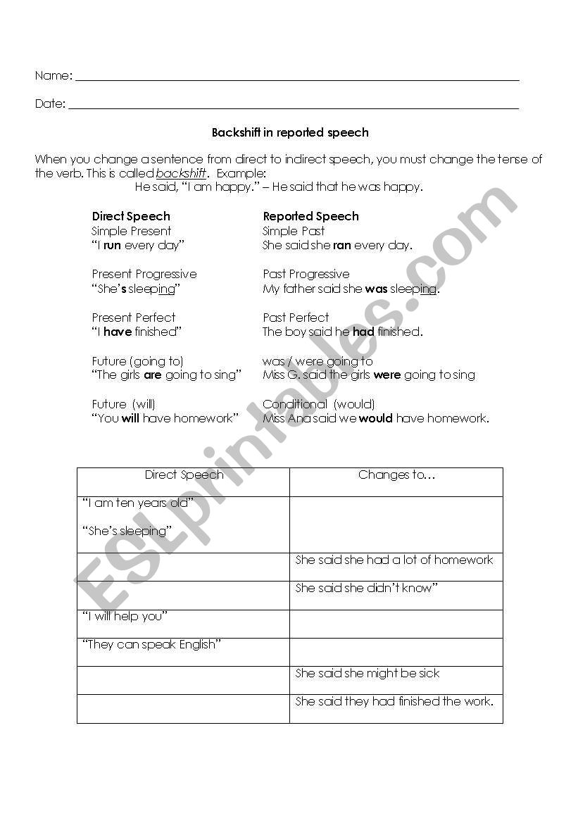Backshift in reported speech worksheet