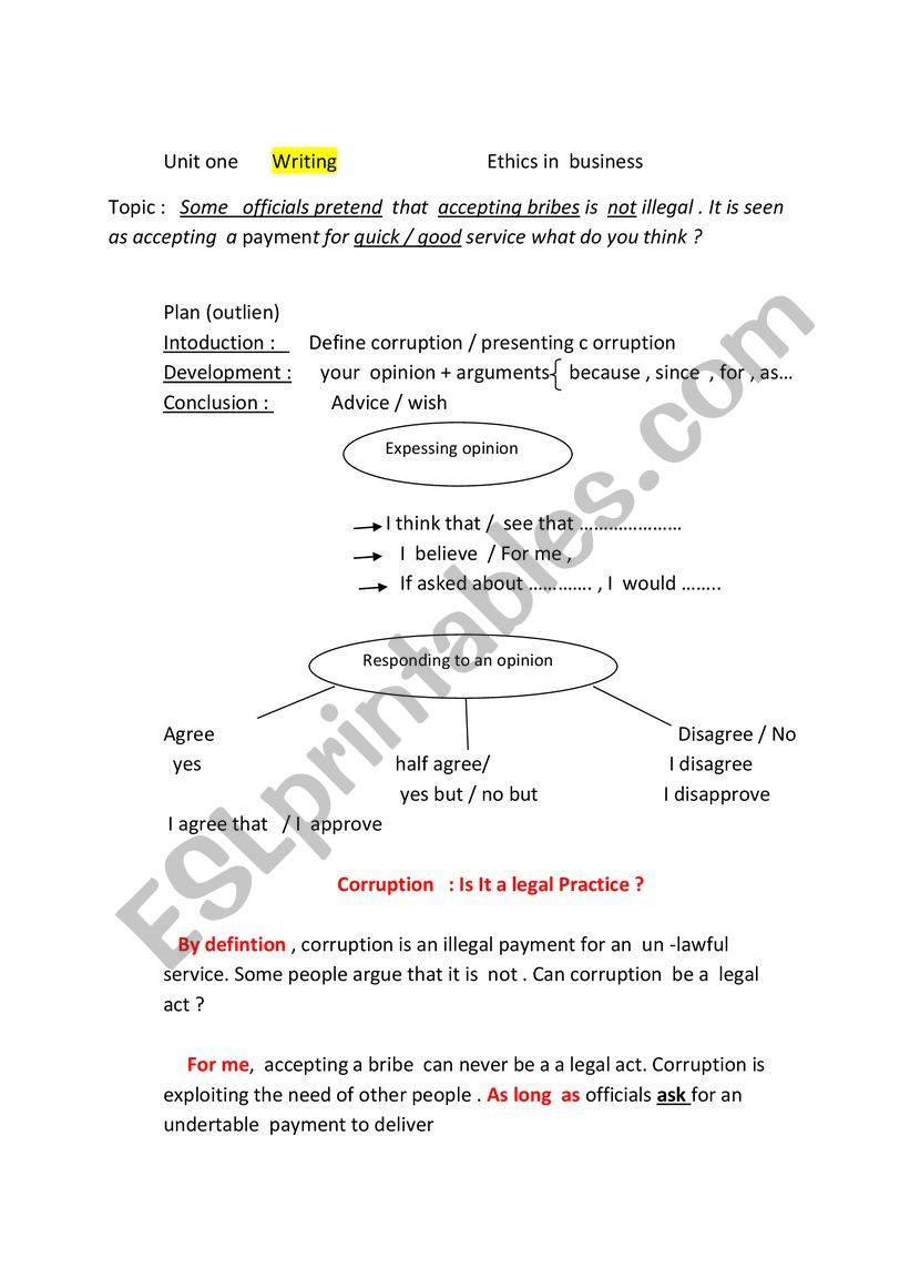 Unit one  Writing  Ethics in  business