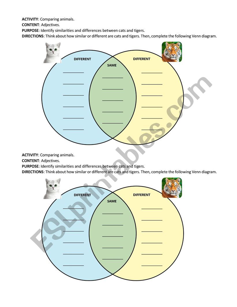 COMPARING ANIMALS USING A VENN DIAGRAM 