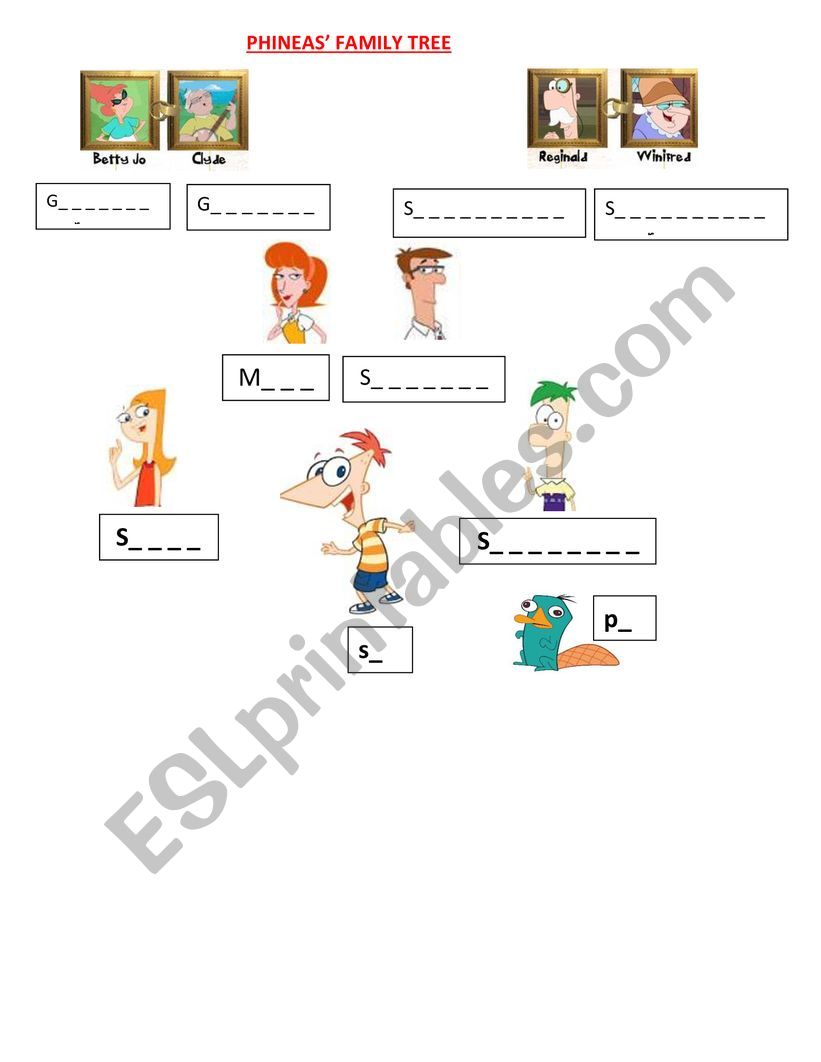 Phineas and ferb family tree hotsell