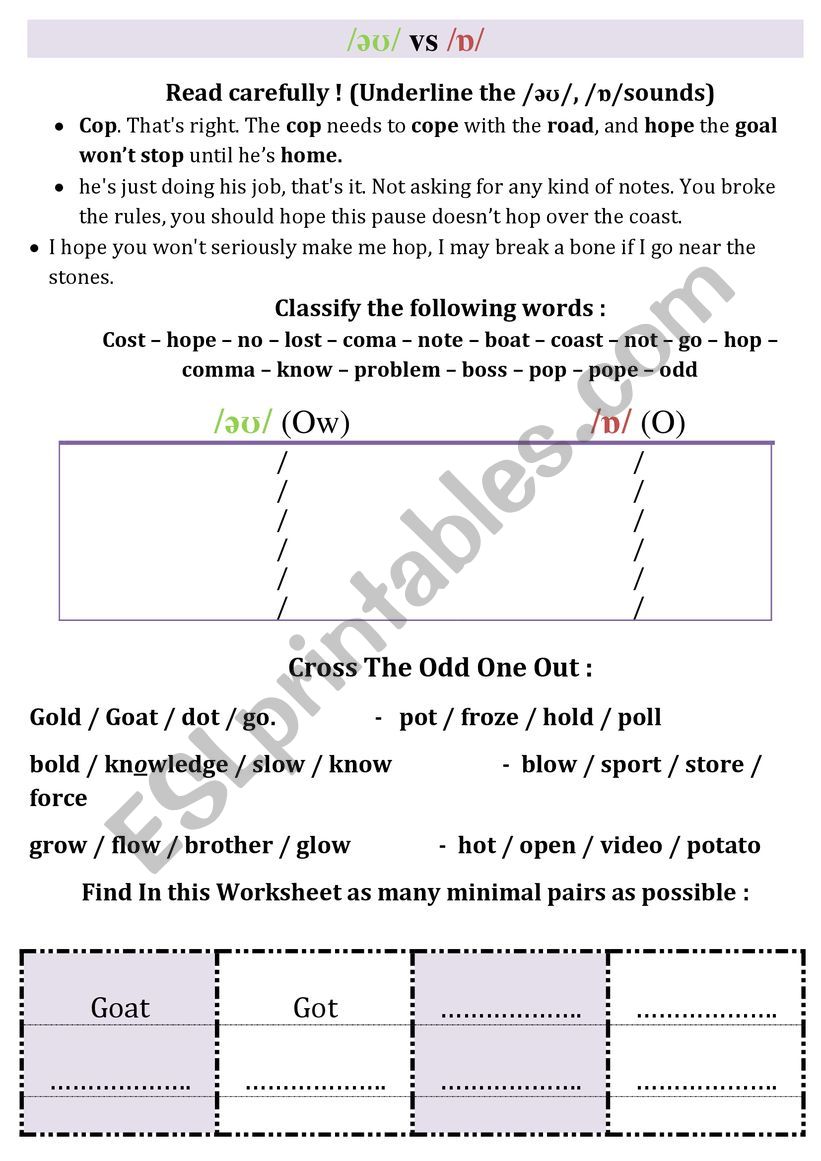 Pronunciation practice worksheet