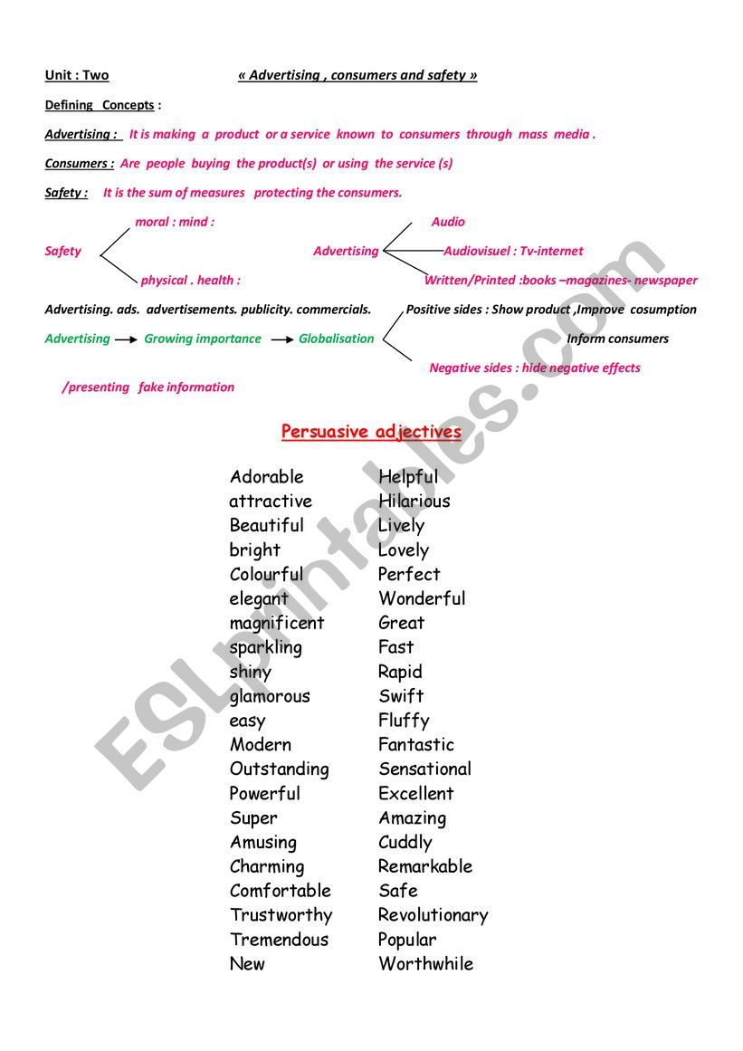 Advertising Getting started worksheet