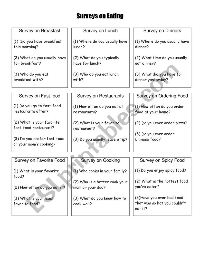 Eating Survey worksheet