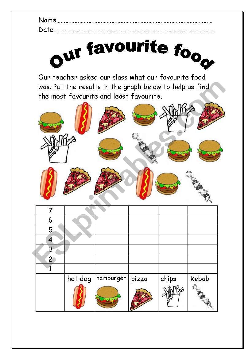 graphs worksheet