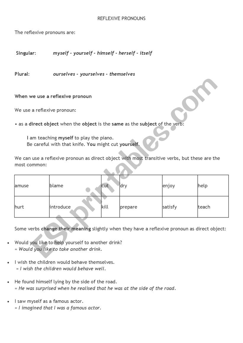 Reflexive pronouns worksheet