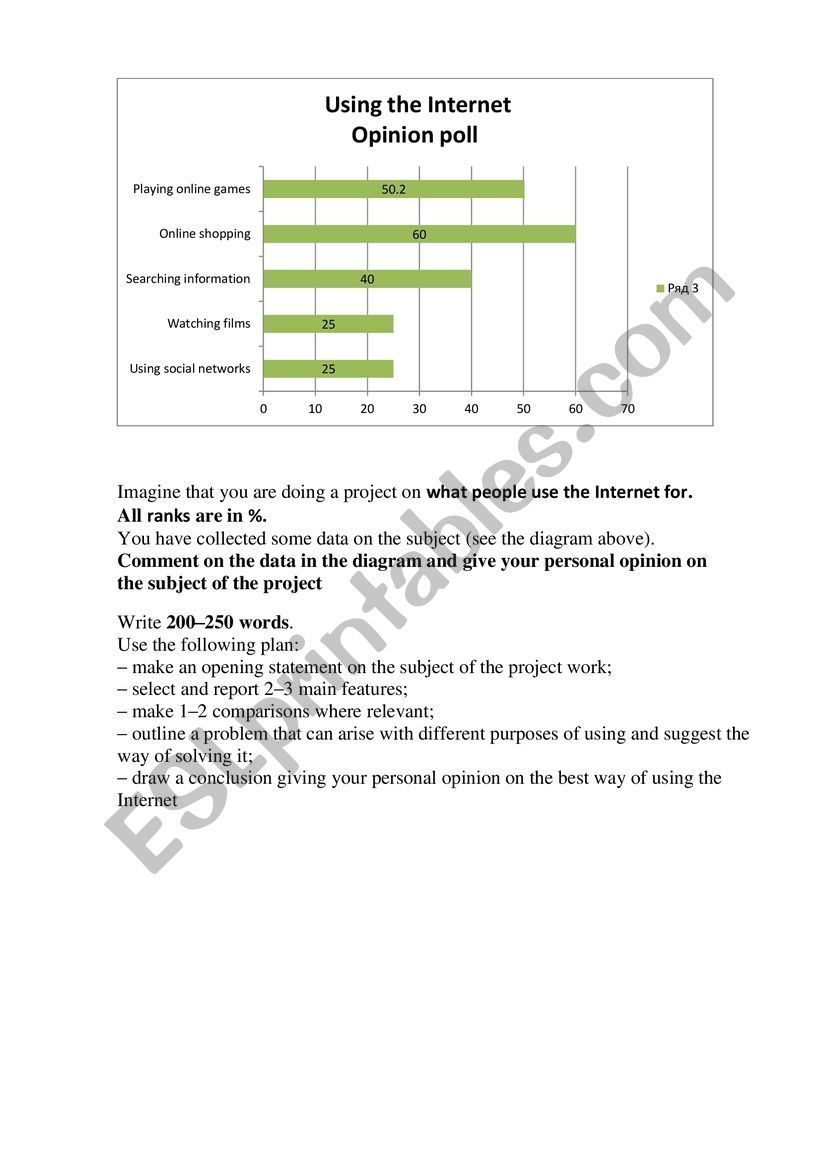 Project task worksheet