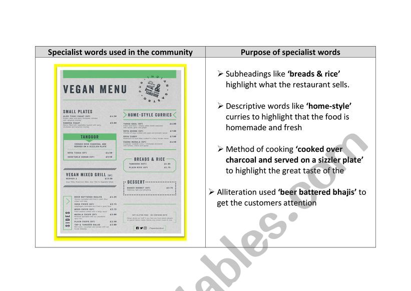 Entry Level 2  worksheet