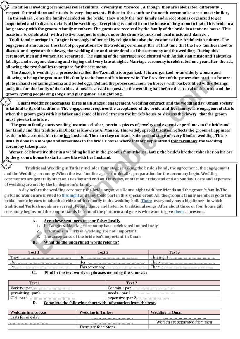 wedding ceremonies  worksheet