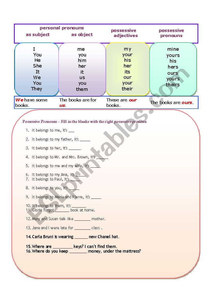 Pronouns worksheet