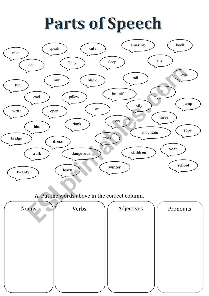 Parts of speech worksheet