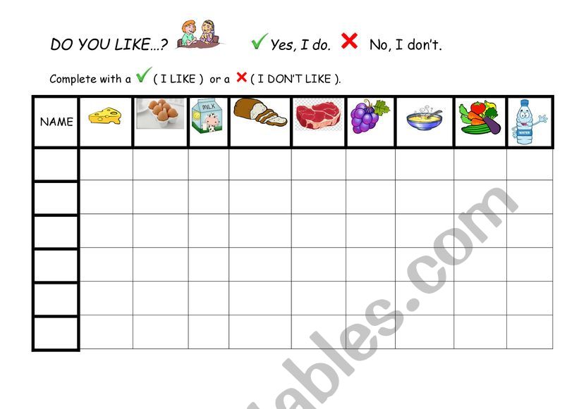 FOOD - Do you like...? - Class survey