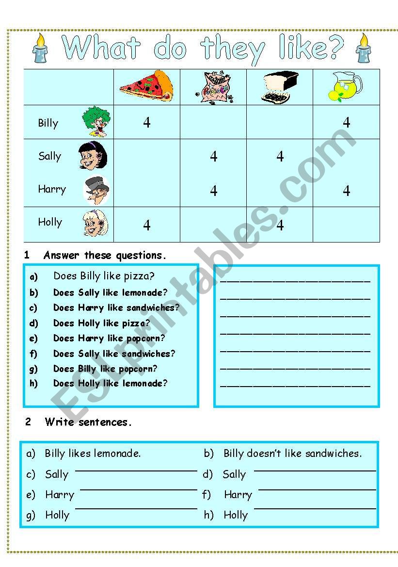 Function : LIKES AND DISLIKES worksheet